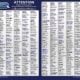 2025 September Issue Directory Pages 6 -7
