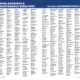 2026 February Resource Directory